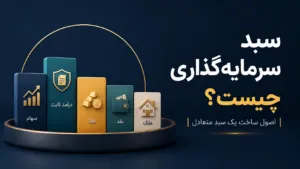نمایش مفهوم سبد سرمایه‌گذاری متعادل و تخصیص دارایی‌ها