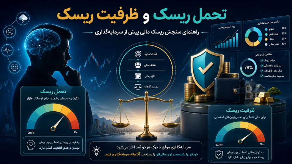 نقش تنوعبخشی در مدیریت ریسک | یکوست