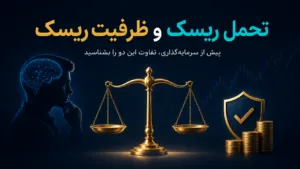 تحمل ریسک و ظرفیت ریسک