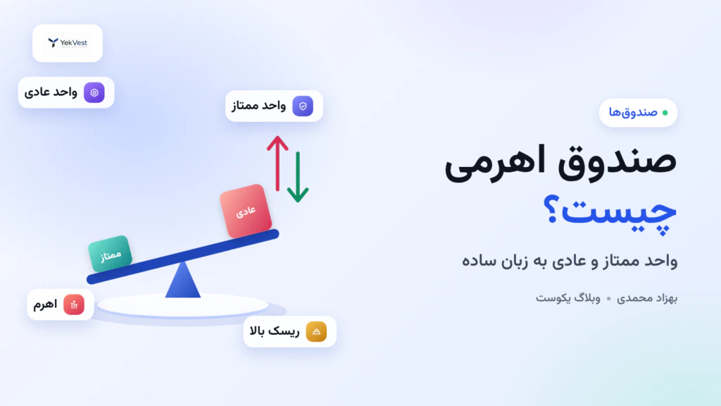 صندوق اهرمی چیست؟ واحد ممتاز و عادی، سود و ریسک به زبان ساده