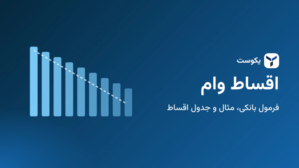محاسبه اقساط وام بانکی: فرمول، مثال عددی و جدول اقساط